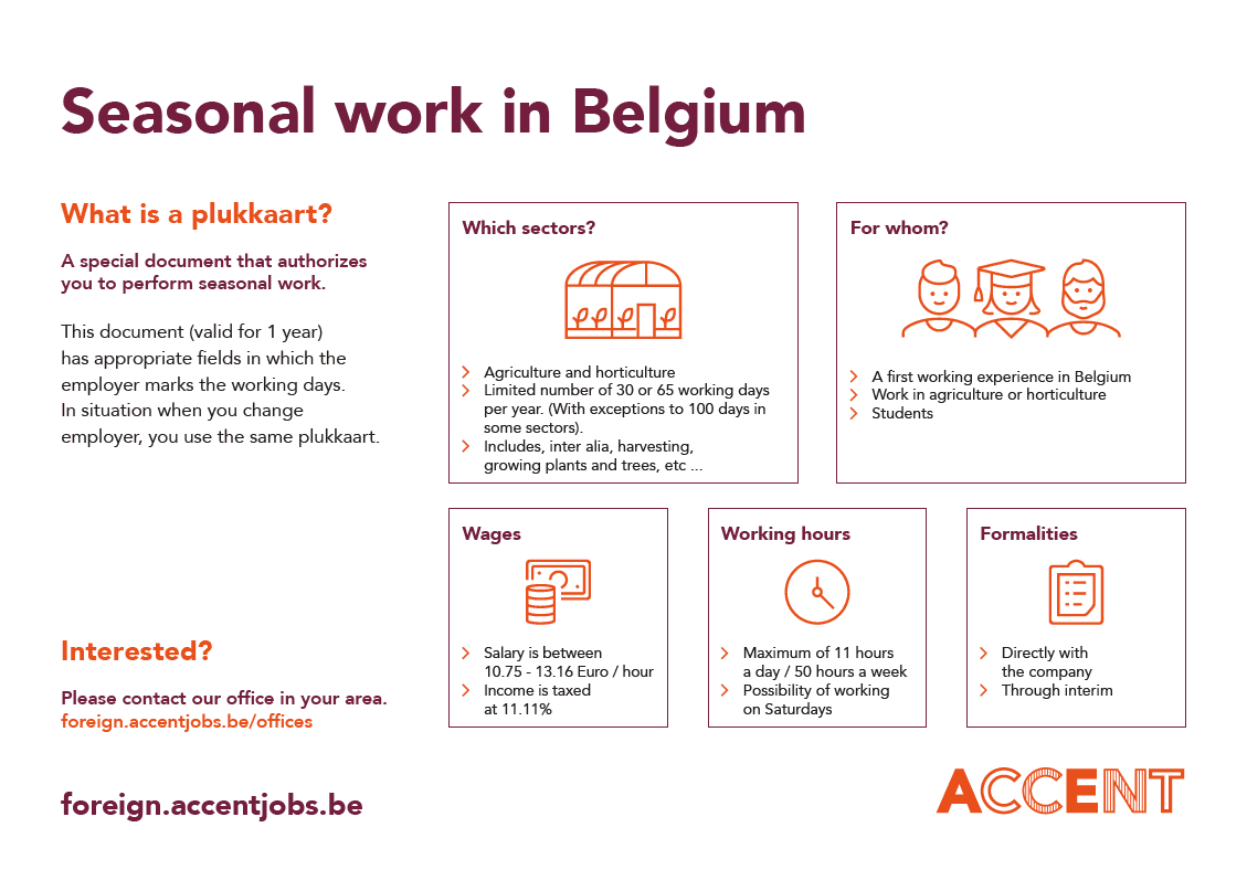 Seasonal work in Belgium