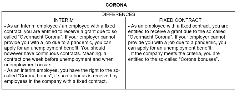 Corona