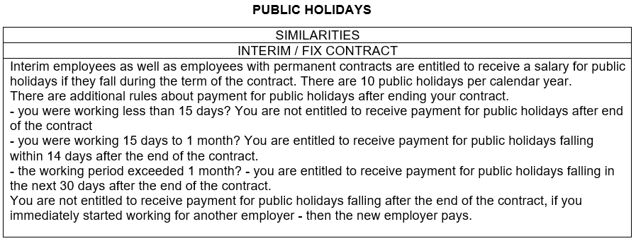 Public holidays